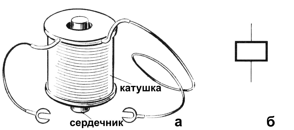 Электрическая схема электромагнита